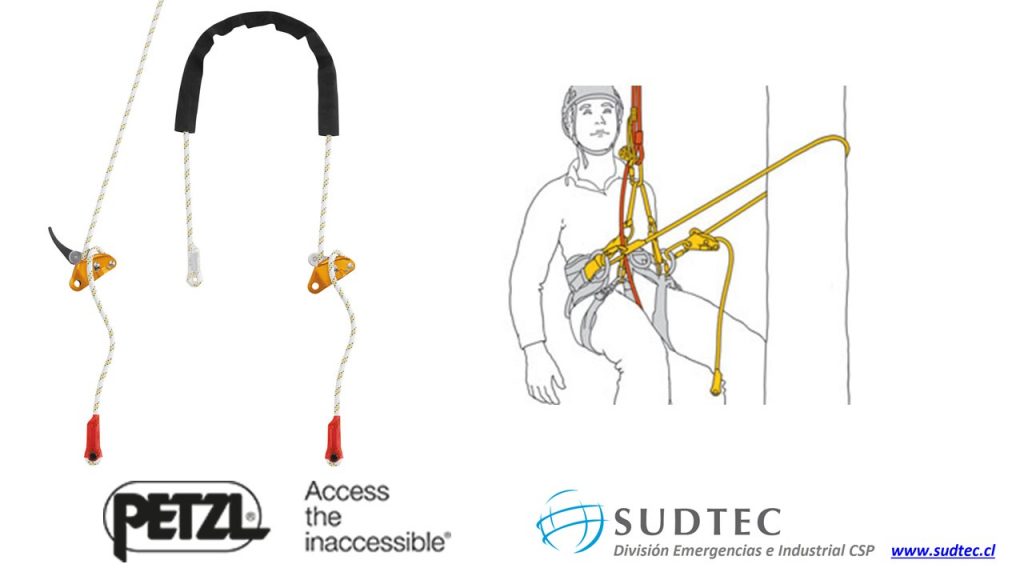 Elemento de amarre Petzl GRILLON - Sudtec South Pacific S.A
